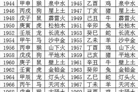 1989是什么年